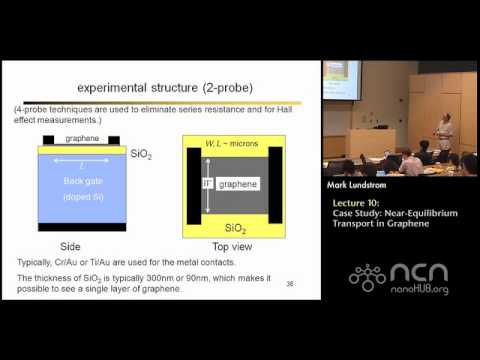 Near-equilibrium Transport Lecture 10: Case Study - Graphene
