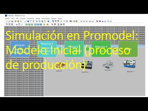 Simulación en ProModel ejercicio básico Sistema de Producción