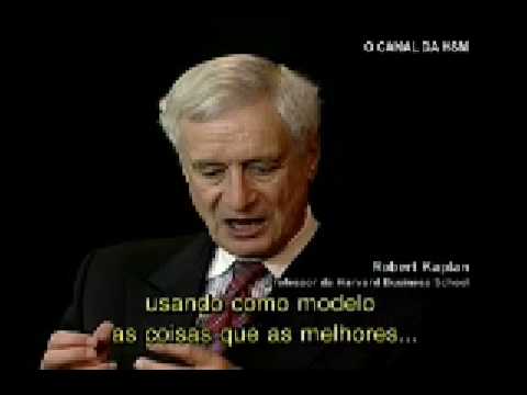 Robert Kaplan- Cuadro de mando integral