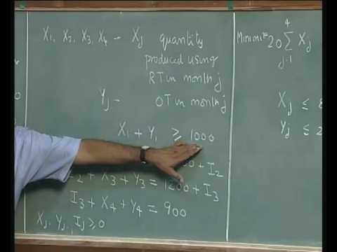 Lección 1. Introducción a las formulaciones en programación lineal
