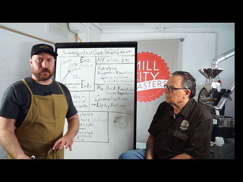 Escuela en línea para el tostador. [Parte 3]