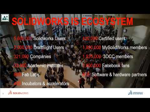 Webinar sobre la optimización del diseño de maquinaria de envasado farmacéutico con SOLIDWORKS 