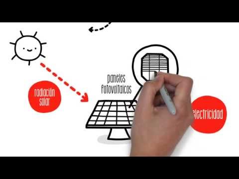 ¿Qué es la energía solar fotovoltaica?