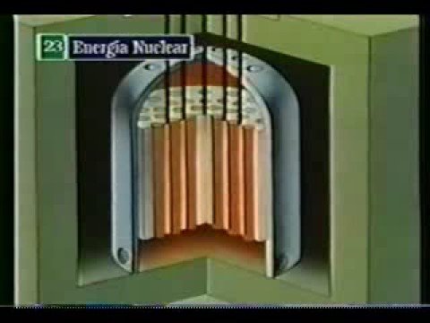 Energía nuclear : [video educativo]