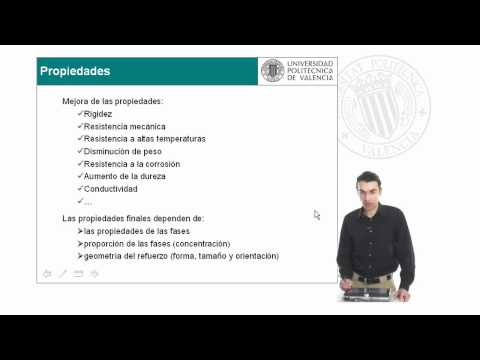 [Curso básico ciencia de los materiales : materiales compuestos]. Parte 21