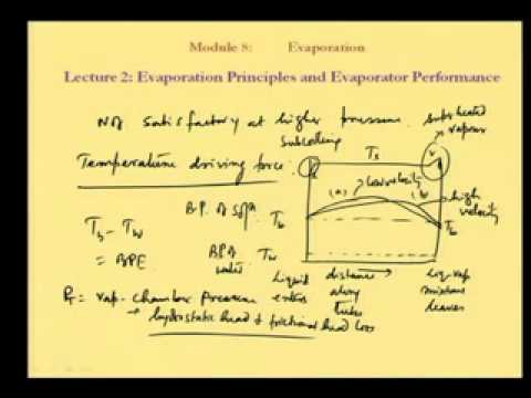 Mod-08 Lec-35 Evaporation principles and evaporator performance