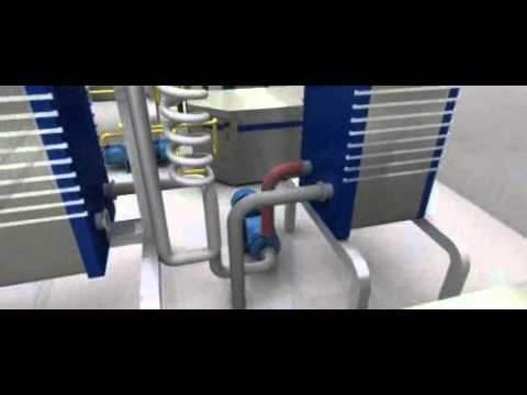 Virtual Plant : homogenizador