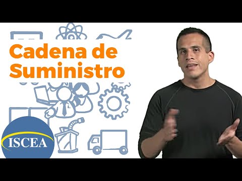 ¿Qué es la administración de la cadena de suministro?