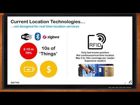 WB: Importancia de la ubicación: Qorvo y Mouser Electronics