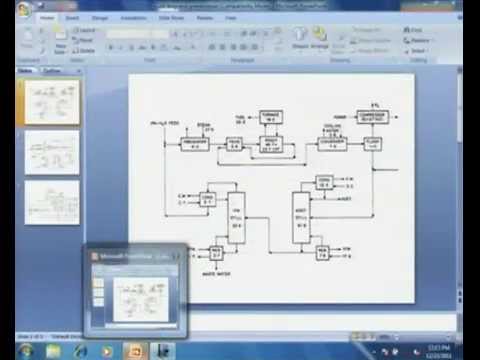 Módulo 07, lección 01. Conceptos generales, principios y procedimientos de asignación de costos 