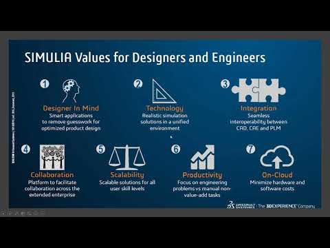 Explore la potencia de la simulación de diseño  en la plataforma 3DEXPERIENCE 