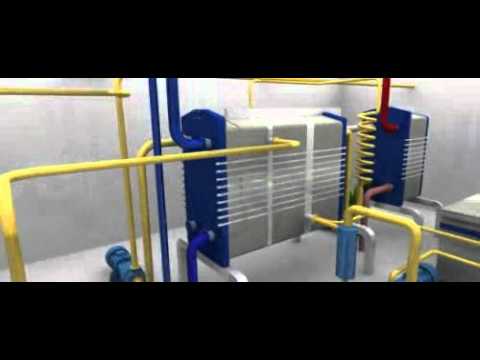 Virtual Plant : pasteurizador crema