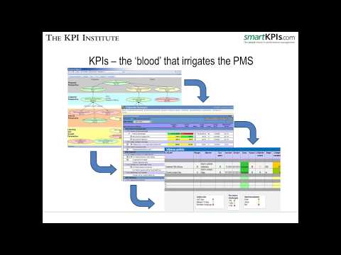 Entendiendo los indicadores clave de desempeño, por Aurel Brudan, director general del Instituto KPI | MILE Webinar