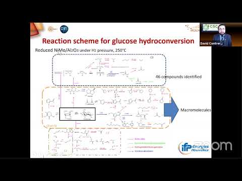Webinar sobre nuevas tendencias en catálisis para valorización de la biomasa