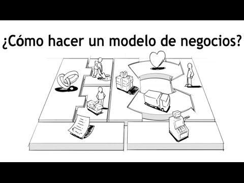 ¿Cómo hacer un modelo de negocios?
