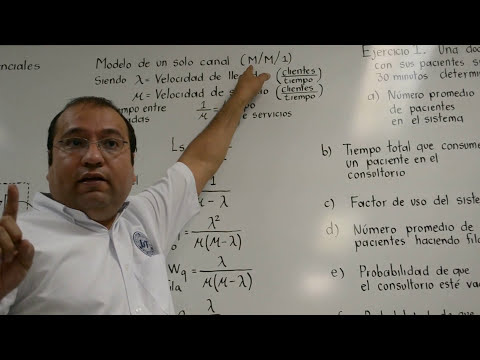 Explicación de teoría de colas y ejercicio resuelto