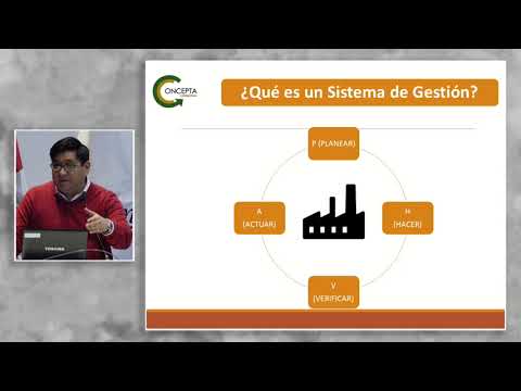 ISO 9001:2015 Gestión de la Calidad