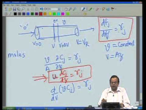 Mod-02 Lec-07 Chemical Reactor Design