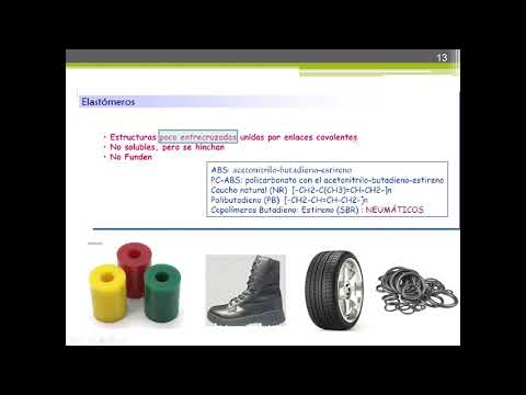 Materiales polímericos: Termoplásticos, elastómeros y termoestables