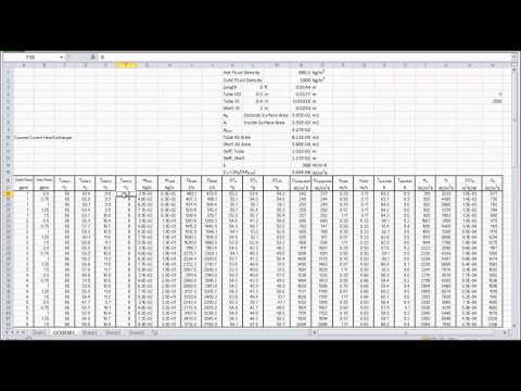Double Pipe Heat Exchanger Modeling