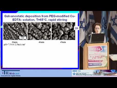 Advanced Nanoparticle-Size Materials for 3D Concentric on-si microbatteries