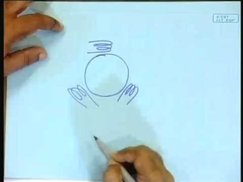 Conversión de energía eólica. Parte 1