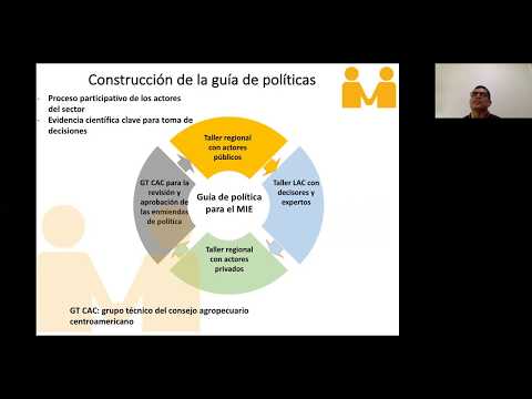 El manejo integral del estiércol: una ventana de oportunidades para los países miembros del SICA
