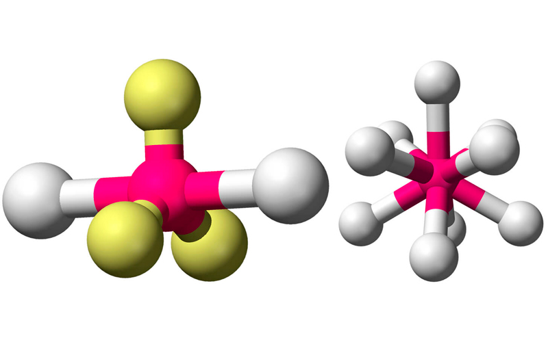 Principios de geometría molecular