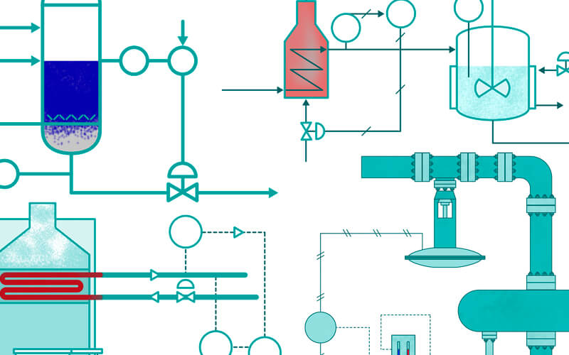 Instrumentos y lazos de control en la automatización de procesos
