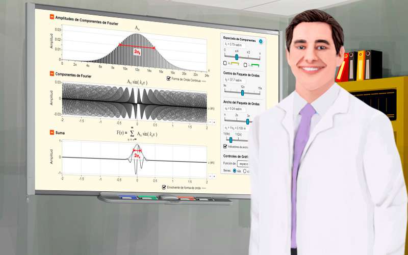 Fourier: Creando Ondas
