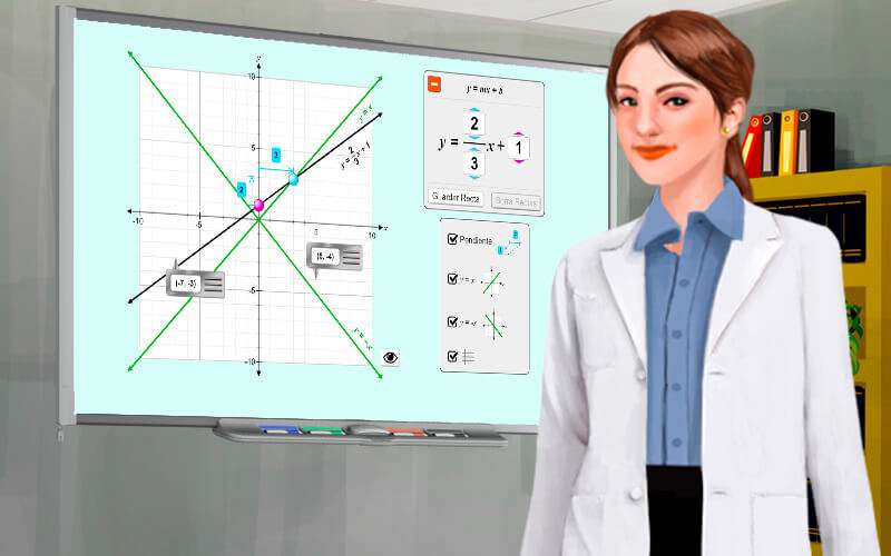 Graficando rectas pendiente - intersección