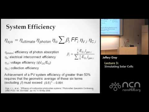 Lección 3 sobre celdas solares: modelado y simulación de dispositivos y sistemas fotovoltaicos