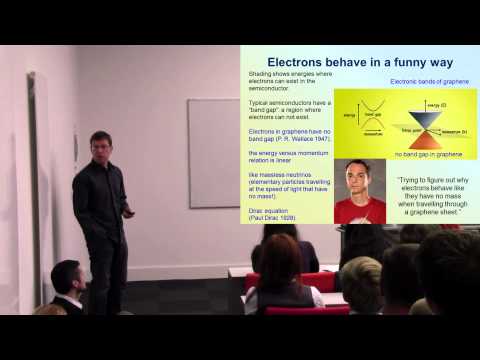 The Amazing Properties of Graphene - Dr Edward McCann