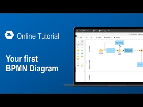 Su primer diagrama BPMN en ADONIS