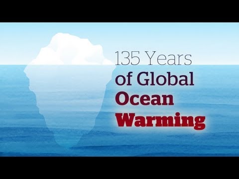 135 años de calentamiento global de los océanos - Perspectivas sobre las ciencias oceánicas