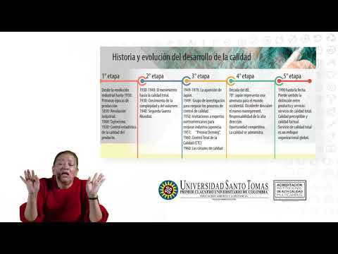 Gestión de calidad