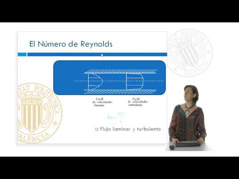 Ecuaciones fundamentales de la fluidodinámica computacional. © UPV