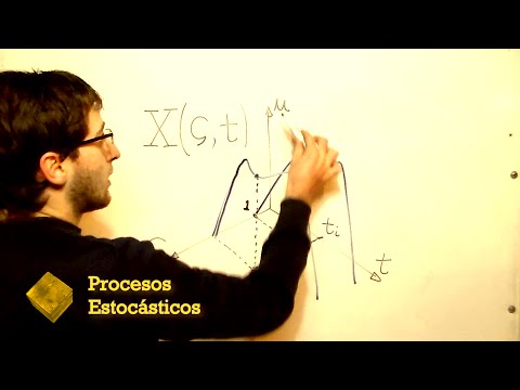 procesos estocásticos - Definición Informal