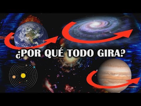 ¿Por qué todo gira en el Universo en sentido antihorario?