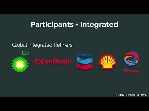 Fundamentos del downstream del petróleo y el gas - Industria del petróleo y el gas